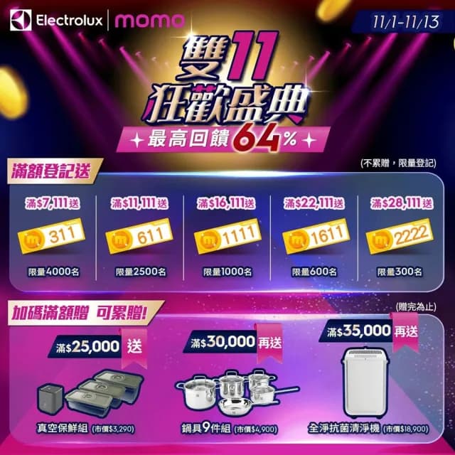 【Electrolux 伊萊克斯】雙11限定 極致美味700半自動義式咖啡機(E7EC1-610P)