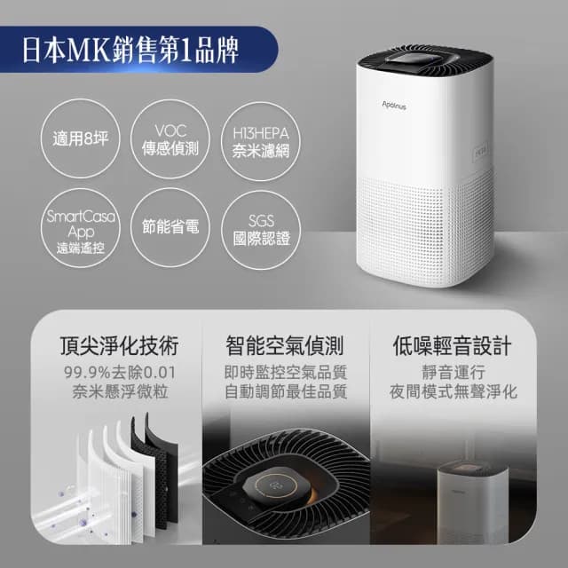 【波那斯 限時下殺】買一送一 奈米空氣清淨機(超細奈米濾淨力/SGS國際認證/適用8坪/Ultra S7)