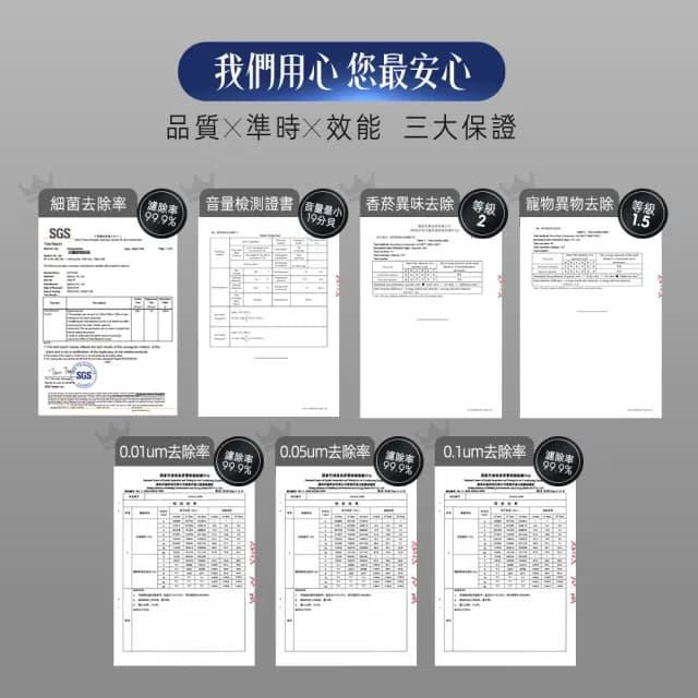 【波那斯 限時下殺】買一送一 奈米空氣清淨機(超細奈米濾淨力/SGS國際認證/適用8坪/Ultra S7)