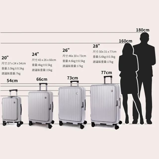 【LureDada 鹿兒搭搭】全新升級 28吋 鹿兒大嘴獸2代 前開式行李箱 避震剎車輪(雙層防爆拉鍊 可擴充 拉鍊箱)