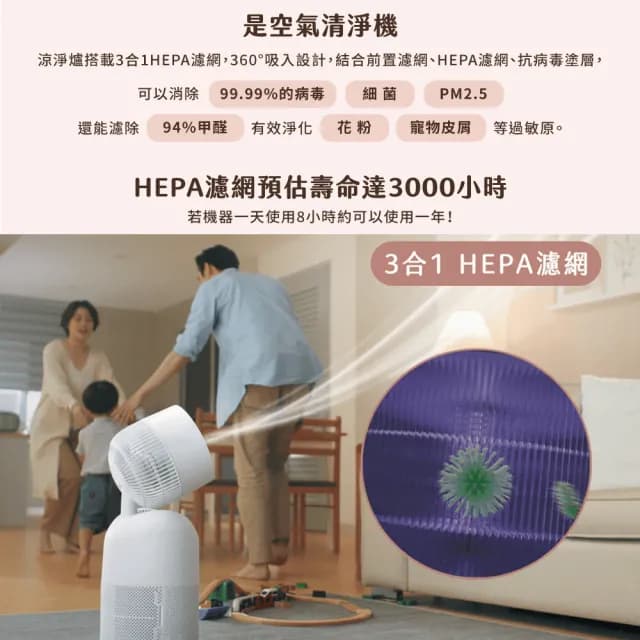 【acerpure】Acerpure Cool 四合一涼暖空氣循環清淨機（AH333-10W）電暖器 循環扇－涼淨爐