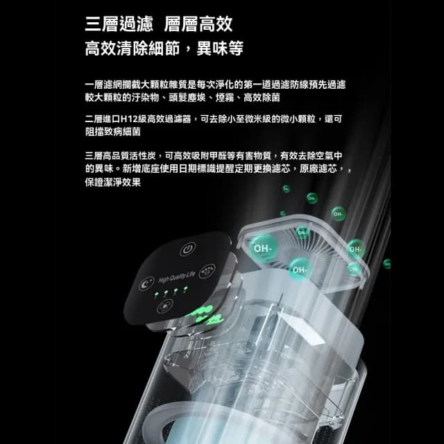 【窩居】空氣凈化器 清淨機 除甲醛消毒機(空氣清淨 濾淨機 負離子凈化)