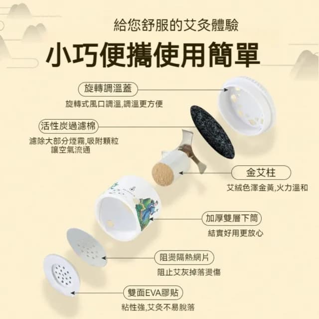 【楠陽艾】12入一次性隨身艾灸儀禮盒-含配套艾柱(艾柱 艾灸 新年禮物 交換禮物)