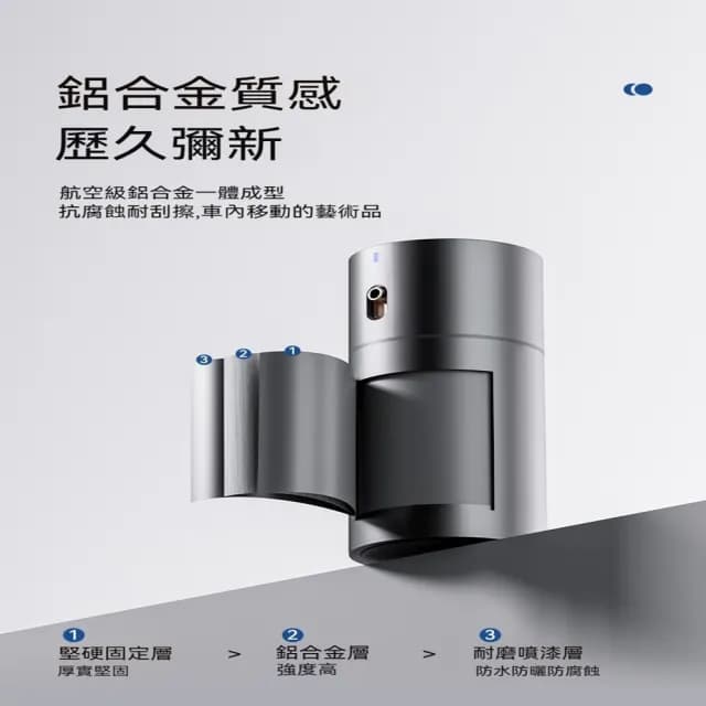 車載香薰機 精油擴香器 霧化香氛機 自動噴香除異味 持久擴散香氛機(擴香機、香薰機、霧化機)