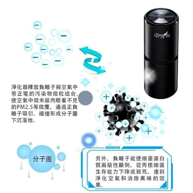 【QingFei】負離子USB 家用車用空氣清淨機 空氣淨化器(負離子USB 家用車用空氣清淨機 空氣淨化器)