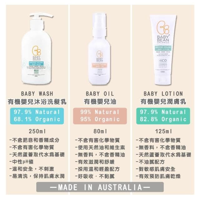 澳洲 Baby Bean Organics 天然有機認證嬰兒潤膚乳(125ml)