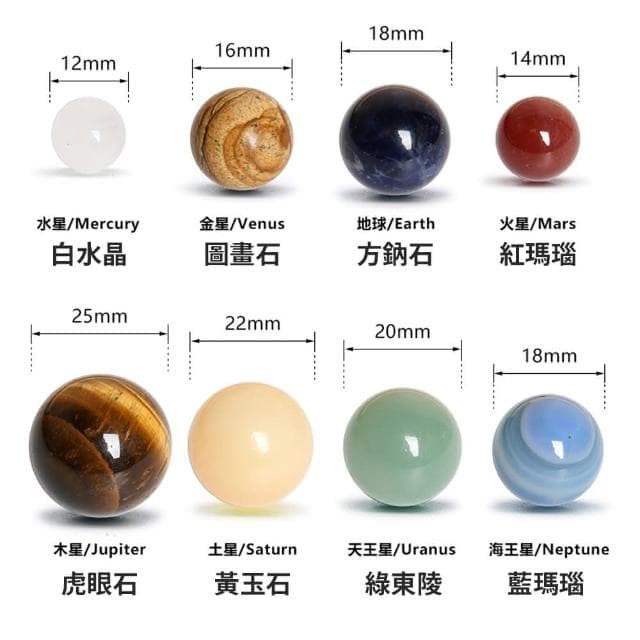【八大行星水晶原石擺飾禮盒】送禮超加分 銀河系 宇宙 礦石 入厝禮 自家擺飾 交換禮物(開運 轉運 改善磁場)
