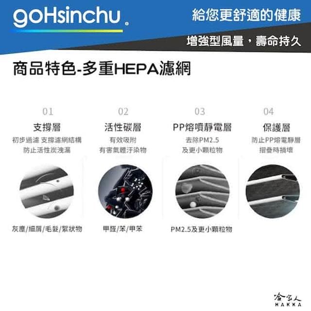 【BOSCH 博世】AM101 空氣清淨機(車用 清淨機 博世 車用空氣淨化器 PM2.5 HEPA 空汙 哈家人)