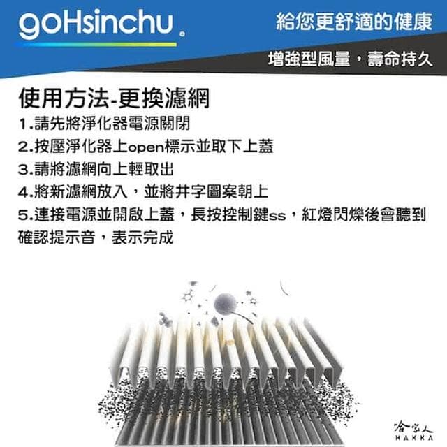 【BOSCH 博世】AM101 空氣清淨機(車用 清淨機 博世 車用空氣淨化器 PM2.5 HEPA 空汙 哈家人)