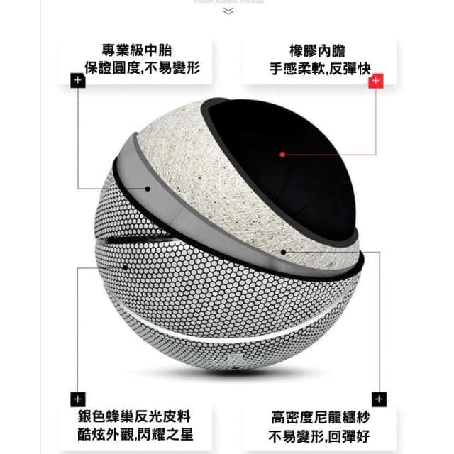發光籃球 台灣出貨 照光反光 蜂巢反光籃球 抖音 銀色 籃球 反光籃球 男生生日禮物 花式籃球  R82