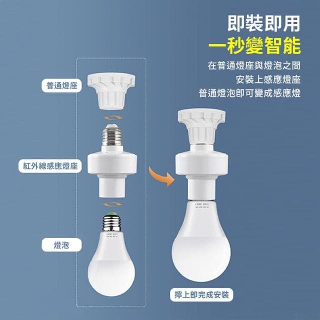 【舒米好物】紅外線感應燈座 雷達感應燈座(人體感應燈 智能 燈座 E27燈泡)