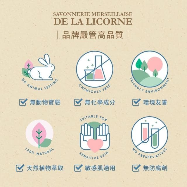 （LA LICORNE） 獨角獸 法國馬賽皂香皂橢圓150g三入禮盒 蜂蜜/薰衣草/蜂蜜薰衣草橄欖(馬賽皂/手工皂/香皂)