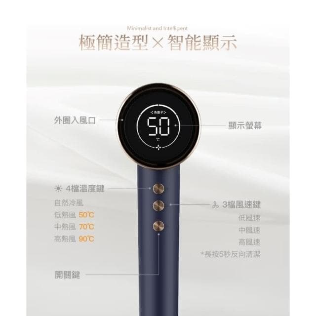 巴慕斯 BAMOUSSE 極效潤澤智慧型負離子高速BLDC吹風機 BMS-IH2393 (負離子高速吹風機__Kimi極美職人推薦)