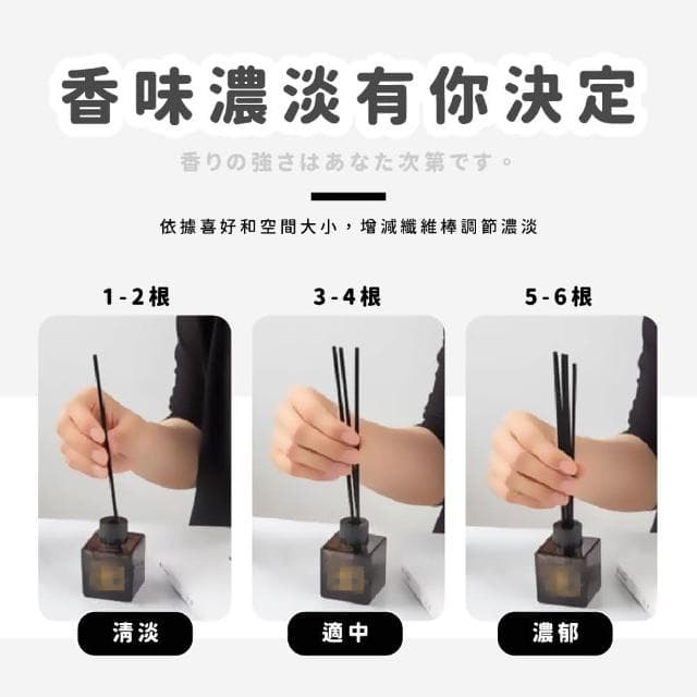 【蕉蕉購物】黑色擴香棒-1入廁所除臭 天然 揮發強 香薰棒 香氛棒 擴香竹 精油 禮物