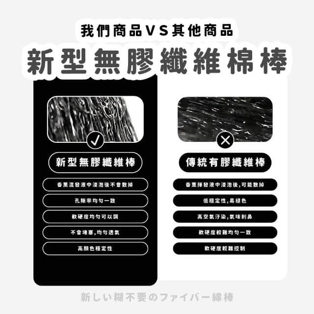 【蕉蕉購物】黑色擴香棒-1入廁所除臭 天然 揮發強 香薰棒 香氛棒 擴香竹 精油 禮物