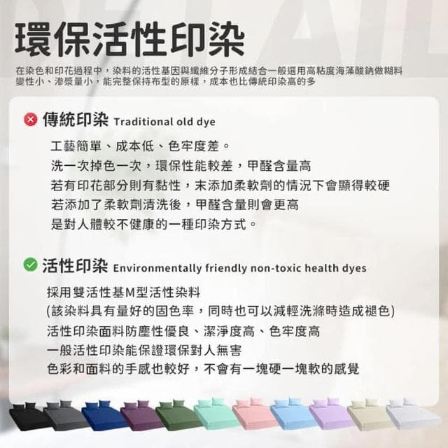 【愛Phone】3M專利防水保潔墊『單人』(3M防水防保潔墊/床單/床包/保潔墊)