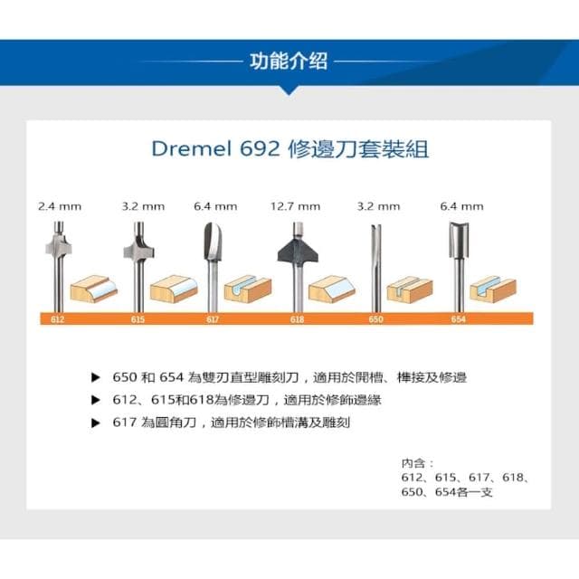 台北益昌 Dremel 精美 真美 修邊刀套裝組 692