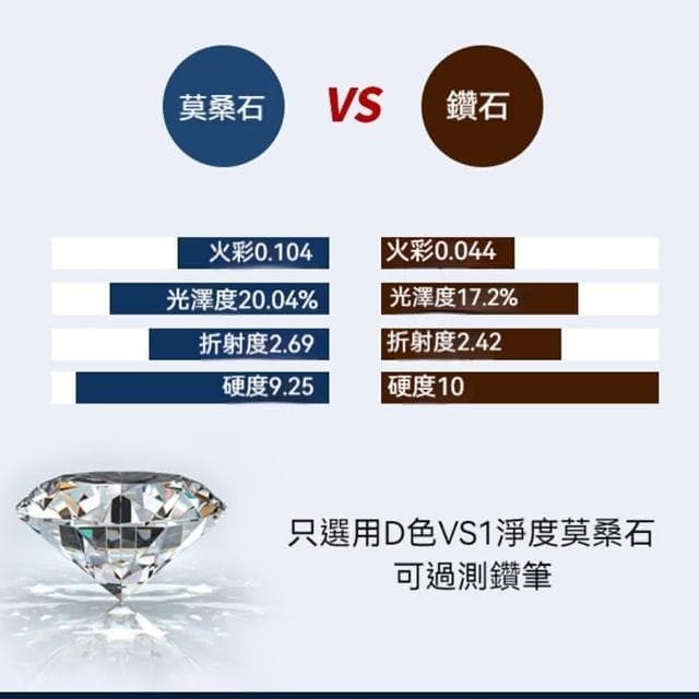 【KT DADA】對鍊 盾牌項鍊 皇冠項鍊 鎖骨鍊 情侶項鍊 鋯石項鍊 純銀項鍊 個性項鍊 吊墜飾品 情侶禮物