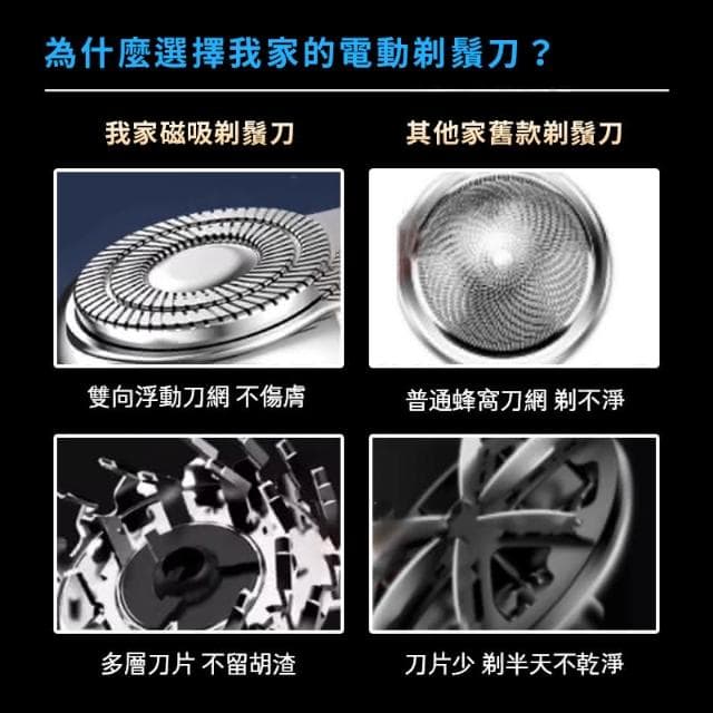 隔日送達🚚電動剃鬚刀 電動刮鬍刀 刮鬍刀 除毛 剃鬚刀 mini雙頭 磁吸剃鬚刀 便攜鬍鬚刀 防水 便攜