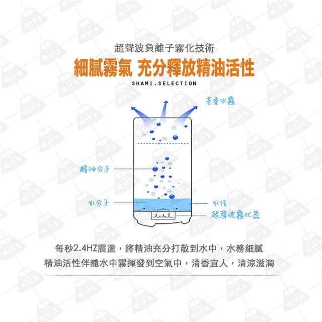 職日生125ml香氛機－贈精油(薰香機 水氧機 精油機 香薰機 精油噴霧器 擴香機 生日禮物 母親節禮物)