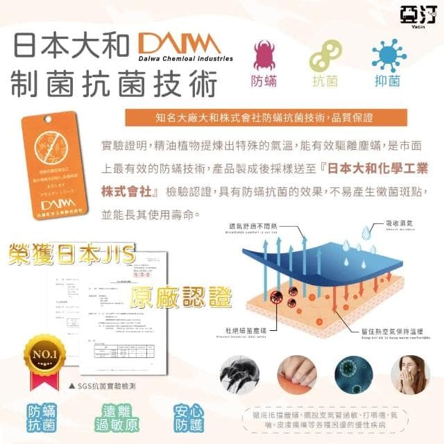 【Yatin 亞汀】台灣製 日本大和純淨無印風素色床包枕套組 莫藍灰單人/雙人/加大 均價 床單 枕頭套