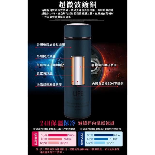 【wepay】買一送一_304不鏽鋼保溫杯 500ml (真空保溫杯 磨砂質感 保溫杯 水壺 保溫瓶 交換禮物 聖誕禮物)