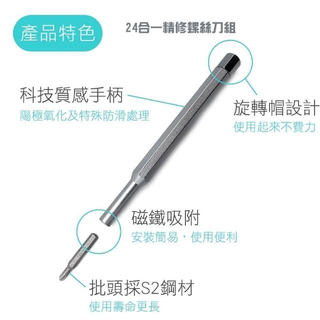 【SLO】24合一精修螺絲刀組 / 滑牙螺絲取出器 (螺絲刀 維修工具 工具套裝 螺絲起子組 攻牙退牙工具 崩牙救星 速辰)