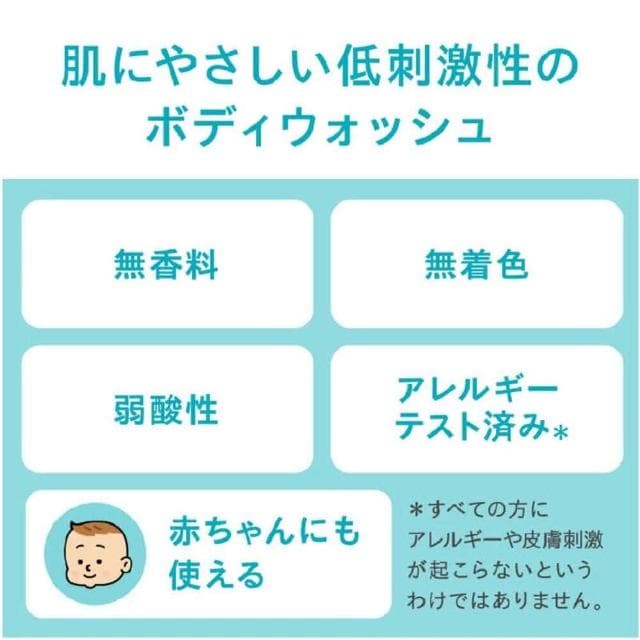 【Curel 花王珂潤】☆藏元日貨☆珂潤 Curel 潤浸保濕 低敏 身體乳液 乳霜 護手霜 嬰兒肌 敏感性肌膚適用(Curel)