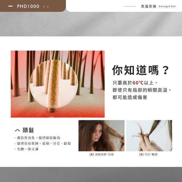 Arlink 恆溫55℃護髮 大風量無線吹風機 造型美容(沙龍 三段風速 冷熱風 無線充電吹風機 吹風機)