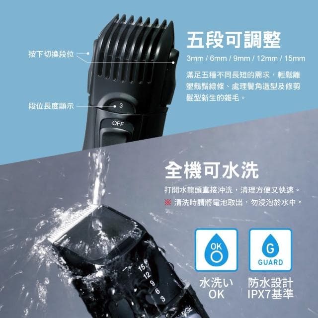 輕巧型可水洗修鬍修鬢角器ER2403P(修鬍 修鬢角 推鬢角 可水洗)