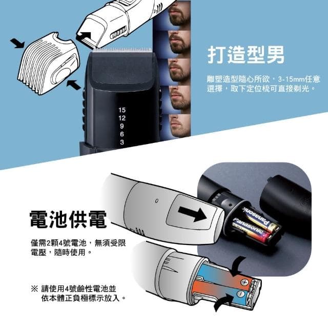 輕巧型可水洗修鬍修鬢角器ER2403P(修鬍 修鬢角 推鬢角 可水洗)