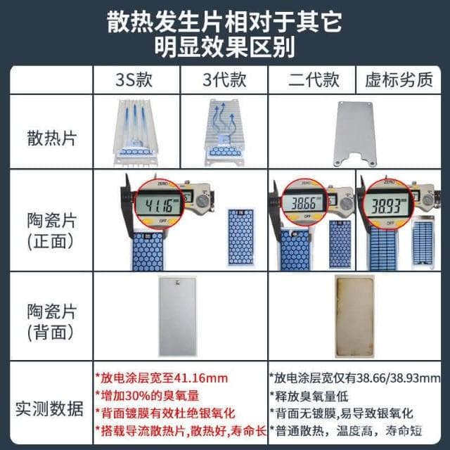 臭氧髮生器除甲醛除異味空氣凈化器新房裝修臭氧消毒機除臭味殺菌