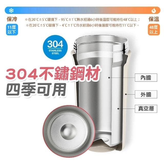 【LocknLock 樂扣樂扣】304大容量運動保溫搖搖杯 750ML  ( 正版授權 健身必備 直飲杯口 運動保溫杯 大容量保溫杯 運動水壺 抽獎禮物 辦公小物 餐廚 創意家居 日用品 送禮 生日禮物 交換禮物)