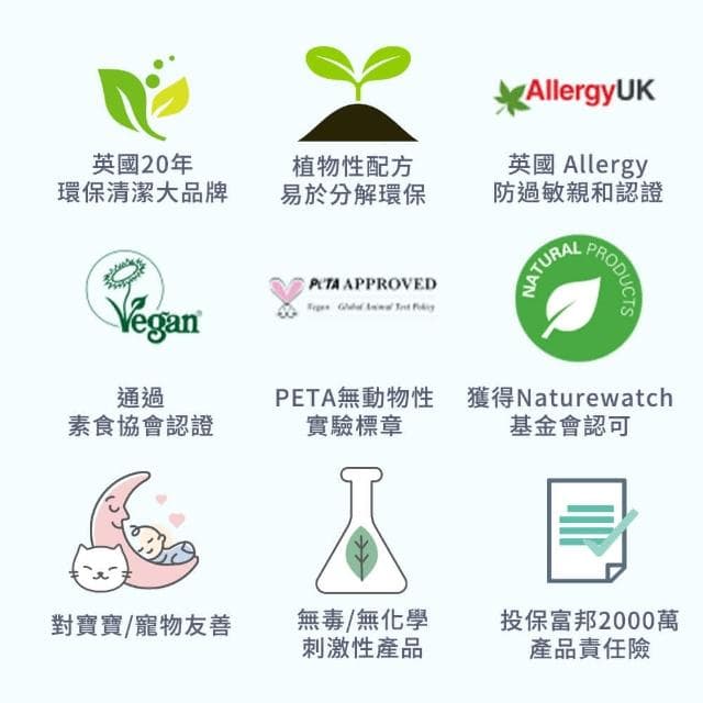 【CW LIFEGROUP 可營生活選物】㊗️春節新年過年大掃除㊗️ Ecozone 英國愛潔森 親膚精緻衣物清潔劑 750ml 防螨抗菌 植淨低敏 嬰兒柔衣精