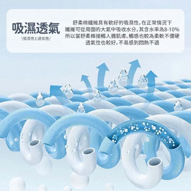 【AI Queen】日系舒柔棉床包-通用雙人被套(床包/柔棉床包/藍貓/抗菌/雙人床包/雙人加大/純棉床包/床單/被套/吸濕透氣)