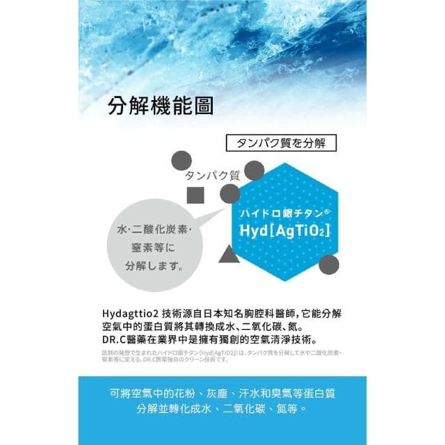 YAC 空氣淨化器 (CD-155) 分解異味   車內除臭   車用除臭   去除異味