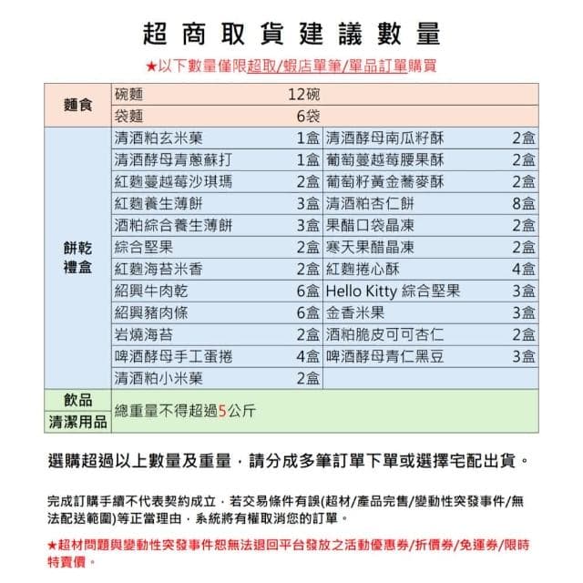 台酒清酒酵母青蔥蘇打-單盒(植物五辛素 青蔥蘇打 蘇打餅乾 香蔥蘇打 蘇打餅 五辛素 送禮禮盒 節日禮盒)