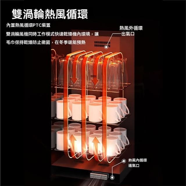 【Laptinc 拉普蒂尼】紫外線茶水杯消毒櫃 茶具酒杯商用辦公室茶室飯店酒店紅酒杯消毒箱 紫外線消毒櫃 烘碗機/餐具烘乾/烘乾消毒一體