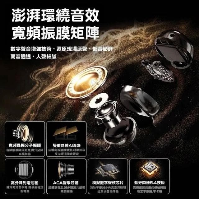 藍芽5.4無線耳機 耳夾式藍芽耳機不入耳降噪耳機 耳骨傳導藍牙耳機 夾耳式耳機 ows開放式聽感藍芽耳機 跑步運動耳機