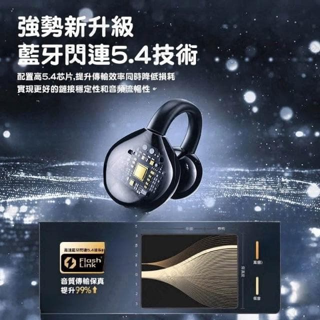 藍芽5.4無線耳機 耳夾式藍芽耳機不入耳降噪耳機 耳骨傳導藍牙耳機 夾耳式耳機 ows開放式聽感藍芽耳機 跑步運動耳機