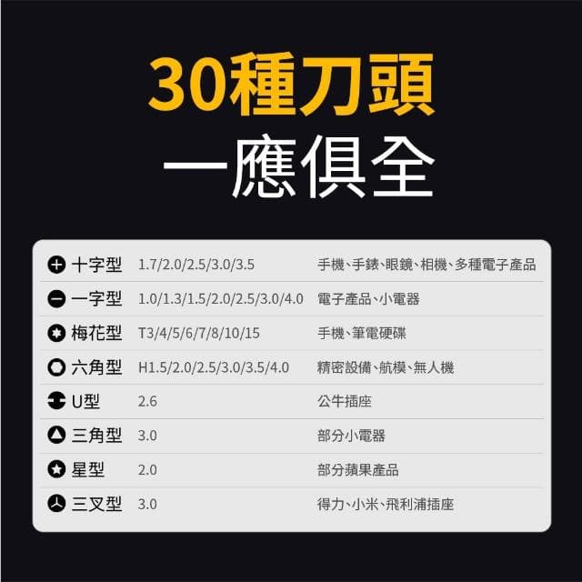 31合1螺絲起子組 螺絲起子組 維修起子組 螺絲工具組 套裝工具組 星型起子組 小螺絲起子組 螺絲刀 165-ES31A