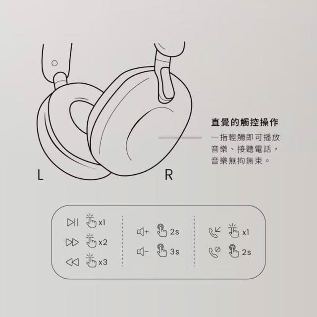 Sudio R3 耳罩式藍牙耳機 耳機 藍牙耳機 耳罩式 耳罩式耳機 無線耳機 無線藍牙耳機 頭戴式耳機 頭戴耳機