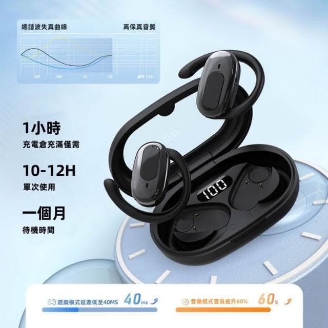 台灣出貨 德國柏林之聲藍牙耳機 掛耳式不入耳無線藍芽耳機 ows骨傳導開放式藍芽無線耳機 高音質重低音長續航耳掛式 運動健身耳機
