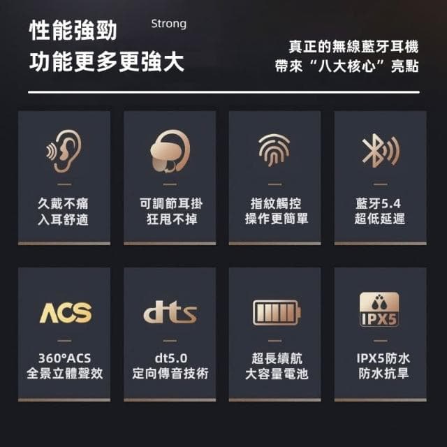 台灣出貨 德國柏林之聲藍牙耳機 掛耳式不入耳無線藍芽耳機 ows骨傳導開放式藍芽無線耳機 高音質重低音長續航耳掛式 運動健身耳機