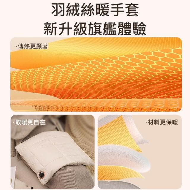 羽絨絲石墨烯暖手袋 加熱墊 暖宮 (USB插電) 暖手寶 暖手墊 暖手袋 加熱墊 熱敷 保暖 熱敷墊 熱敷毯