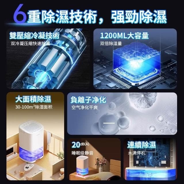 除濕機 小型除濕機 空氣清淨除濕機 空氣净化器 除濕機 空氣清淨機 二合一 靜音除濕器 智能冷凝除濕機 除濕