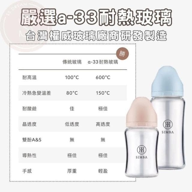 【Simba 小獅王辛巴】小獅王防脹氣寬口玻璃奶瓶(小獅王 寬口奶瓶 玻璃奶瓶 防脹氣奶嘴 270ml)