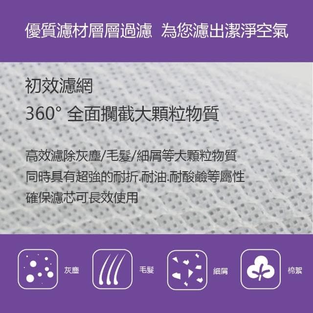淨生活 小米空氣清淨機 4 濾芯 抗菌版(4代 HEPA 濾心 活性碳濾網 小米空氣淨化器 RFID)