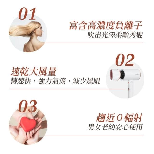 【SANSUI 山水】SANSUI 山水 SH-GU90 高效修護保濕負離子摺疊吹風機 白2000萬負離子/SPA吹風機