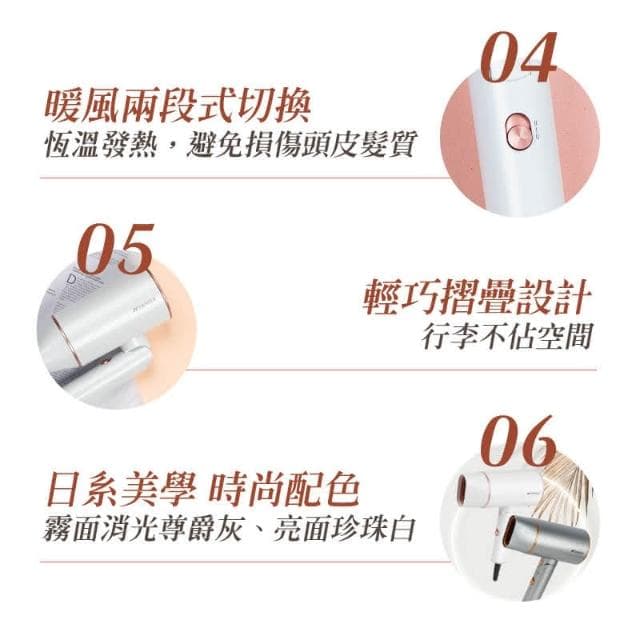 【SANSUI 山水】SANSUI 山水 SH-GU90 高效修護保濕負離子摺疊吹風機 白2000萬負離子/SPA吹風機
